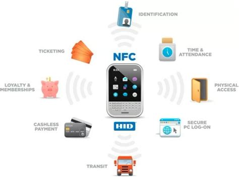 nfc tag description|examples of nfc tags.